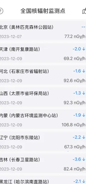 �˵�ģ���������ֻ���