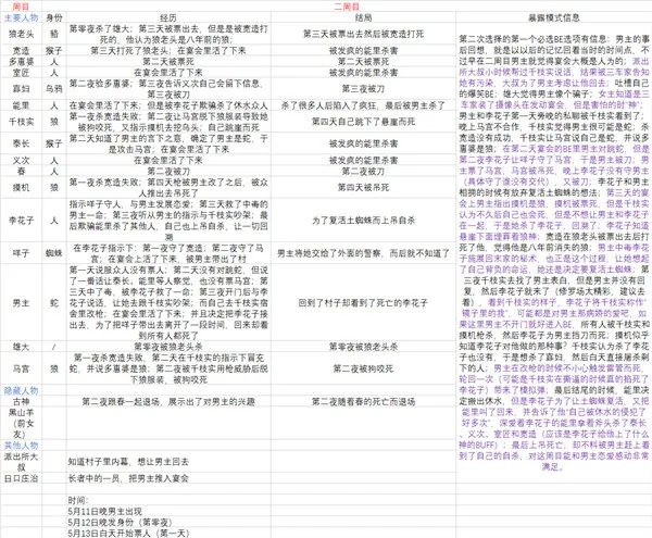 RagingLoop2026���ذ�װ