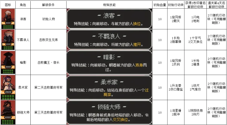 �����Ծ��ƽ������