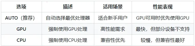 Lut2Photo2026�ٷ�����