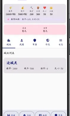 ������Ԫ(ģ�⾭Ӫ��Ϸ)v2.1.2 ��׿��