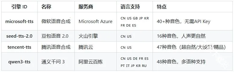 Talkify2026�ٷ�����