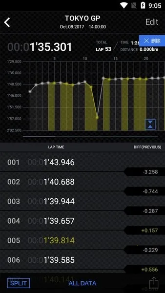 edifice���������ֻ���v3.0.1(0419A) �ٷ�����