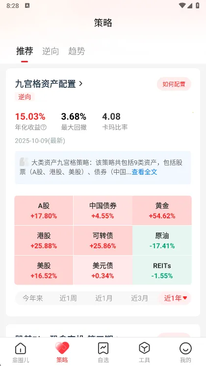 ��Ȧ��2026�ٷ����°汾