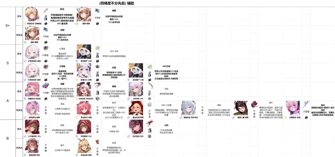 ������ŮStarLusts(�ƻ������������)