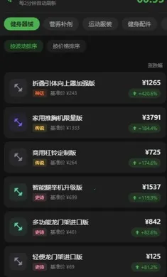 ��������(�����������)v0.0.3 �ٷ�����