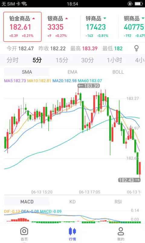 �����(������Ʒ��������)v1.6.5 �ٷ�����