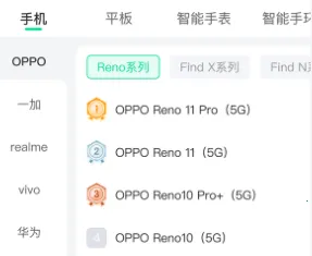 小当易换(二手电子回收平台) 小当易换(二手电子回收平台)