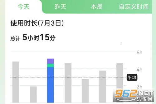 守护宝孩子端(儿童手机防沉迷) 守护宝孩子端(儿童手机防沉迷)