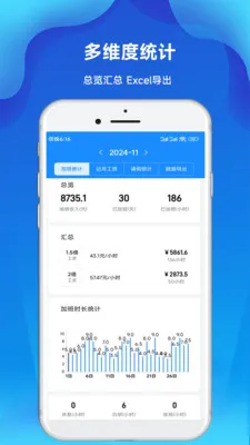 �ǼӰ๤ʱ�ǰ�׿���ֻ���v3.31 �ٷ�����