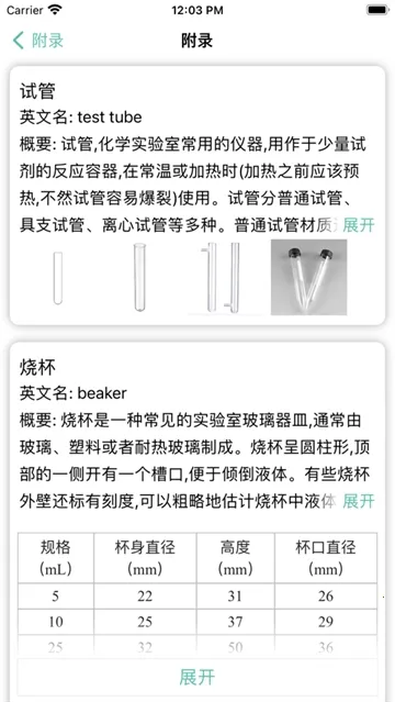 ��ѧ����ʽ(��ѧѧϰ����)