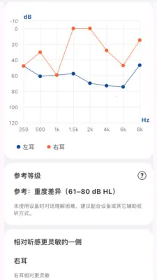 ����Ysound2026�ٷ����°汾v1.0.1 �ֻ���