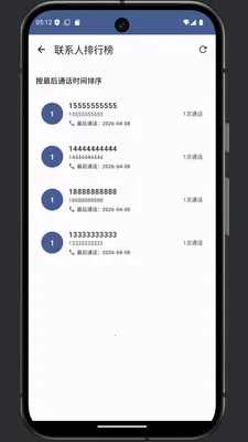 ͨ���༭��(ͨ����¼�༭)v1.0 �ٷ�����