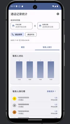 ͨ���༭��(ͨ����¼�༭)v1.0 �ٷ�����