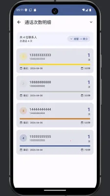 ͨ���༭��(ͨ����¼�༭)v1.0 �ٷ�����