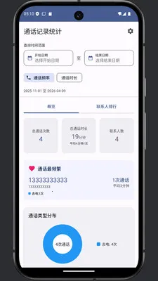 ͨ���༭��(ͨ����¼�༭)v1.0 �ٷ�����