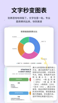 Picdoc Napkin �İ�תͼ��(����תͼ������)v1.0.3 �ٷ�����