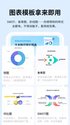 Picdoc Napkin �İ�תͼ��(����תͼ������)v1.0.3 �ٷ�����