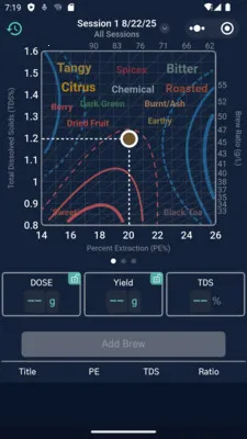 CoffeeOS��׿���ֻ���v1.1.17 ��׿��