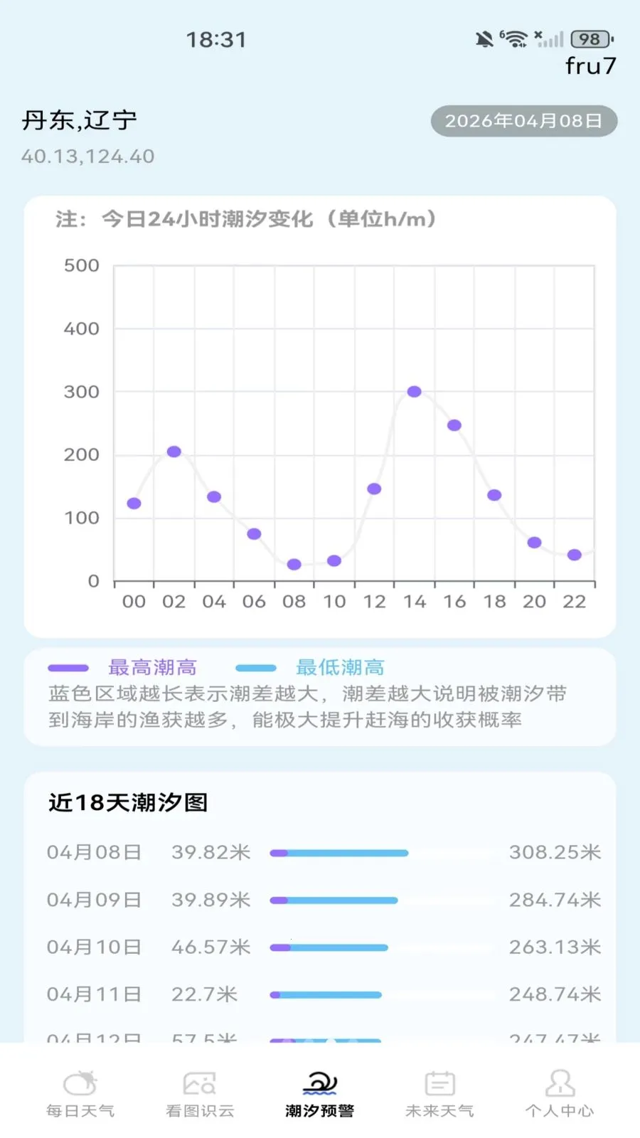 ����Ԥ�������������ֻ���v1.0.0 ��׿��