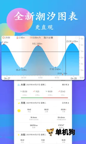 ��ϫ��רҵ��(��ϫԤ������)v5.3.3 ��׿��