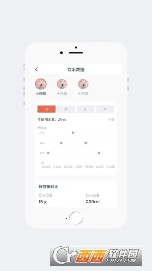 petgugu2026���°汾v2.7.4 ��׿��