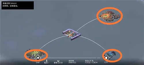 ����2:δ֪�ĺ��������ֻ���