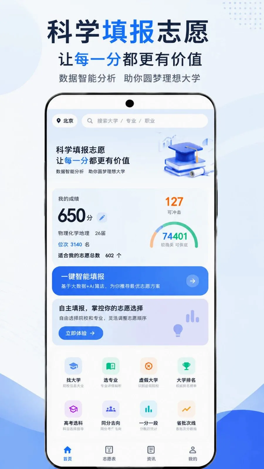 С�Ǹ߿�־Ըv1.0.0 �ֻ���