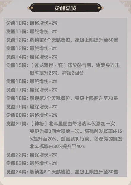 ��ҫս��2026���°汾