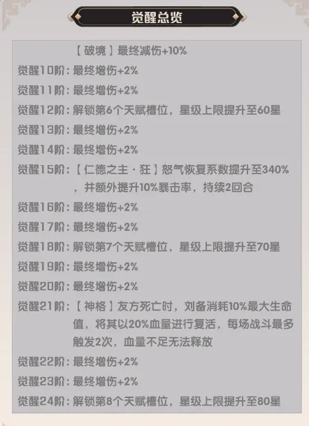 ��ҫս��2026���°汾