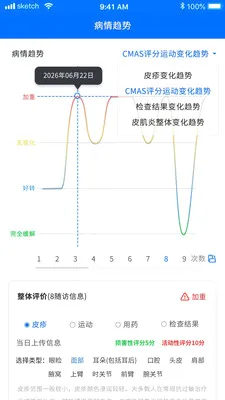 ���Ƽ����������ϵͳv1.5.1 �ֻ���