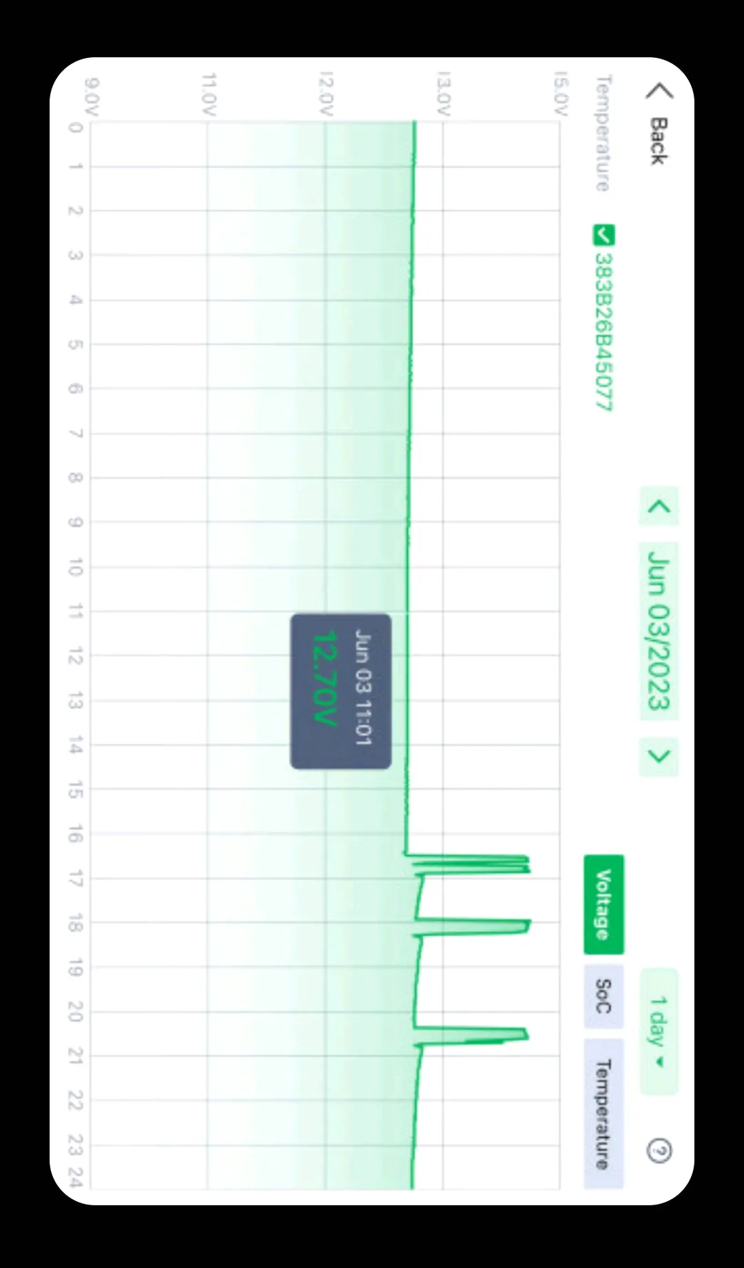 Smart Battery��ؼ������v1.4.5 �ֻ���