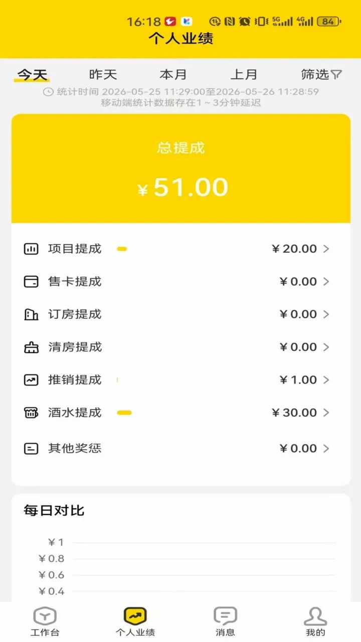 ��èèԱ����2026���°汾v1.12.0 �ֻ���