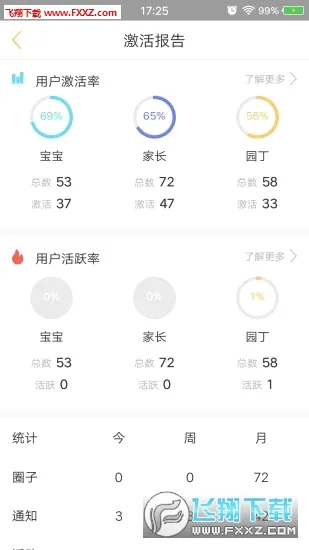 ��ͯĿv4.0.28 �ֻ���