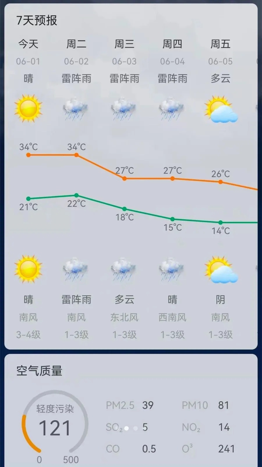 ����������׼�걨2026�ٷ����°汾v1.0.0 ��׿��