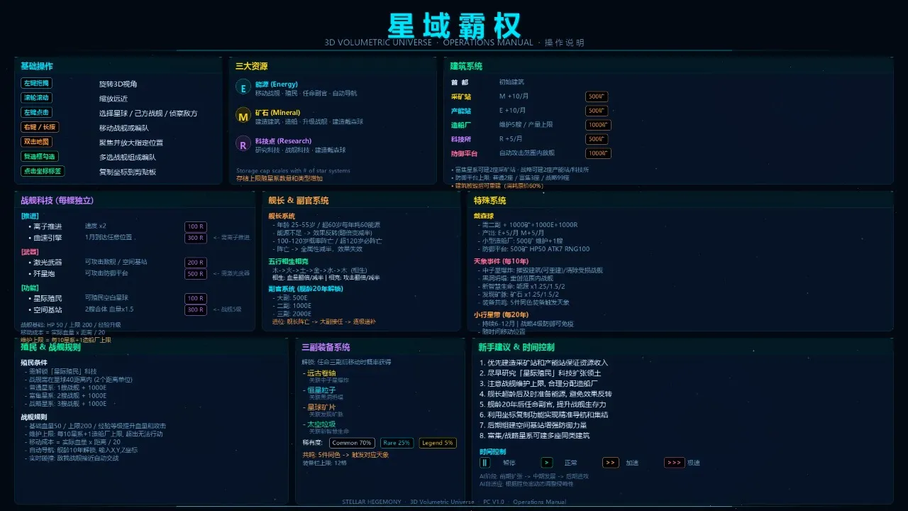 �����Ȩv1.1 �ֻ���