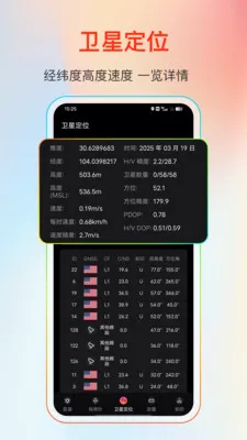 GPS����Ƶ�������ֻ���v25.1.2 ��׿��