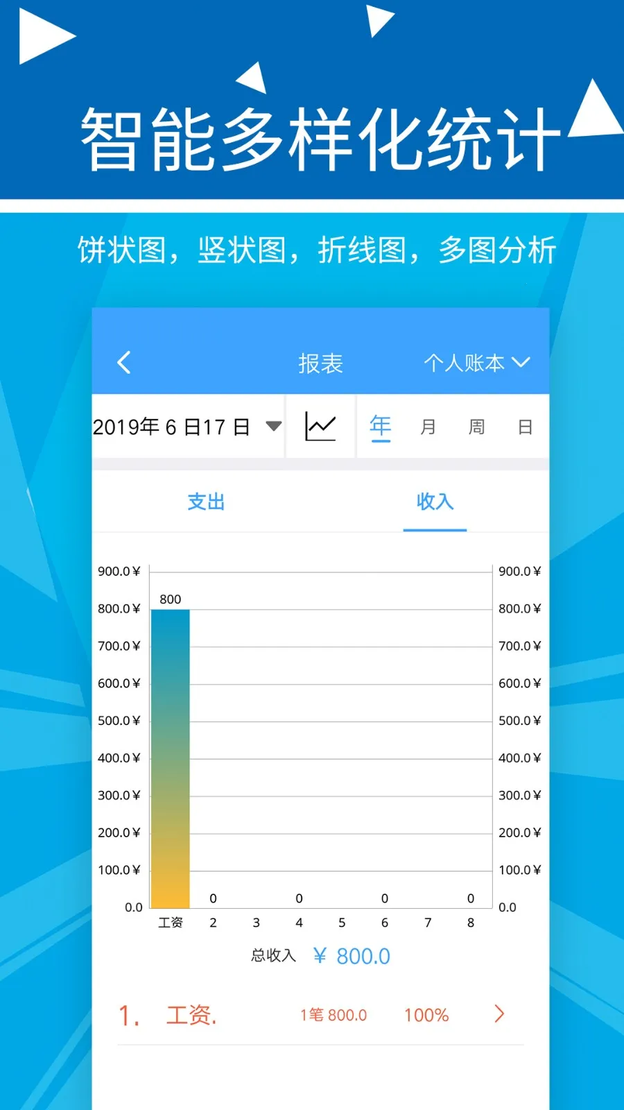 �������Ƽ��������ֻ���v2.2.9 ��׿��