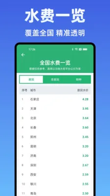 ˮ��Ѽ���ܼ������ֻ���v1.0.0 ��׿��