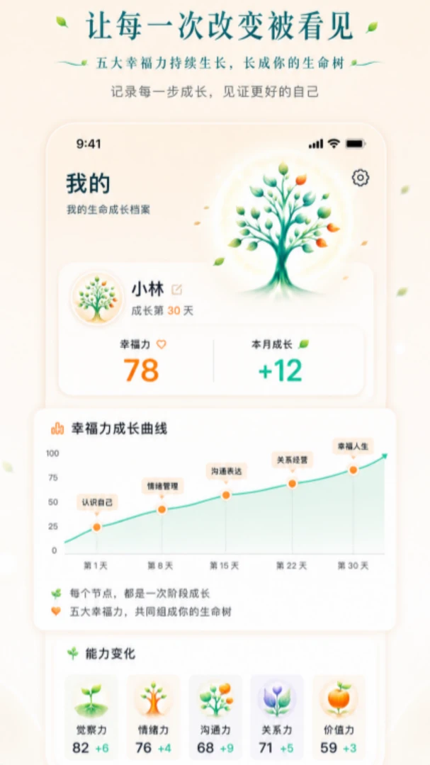 ���Ҹ����ķ�v1.0.68 �ֻ���