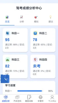 �ݿ��ٹ�����v1.0.1 ��׿��