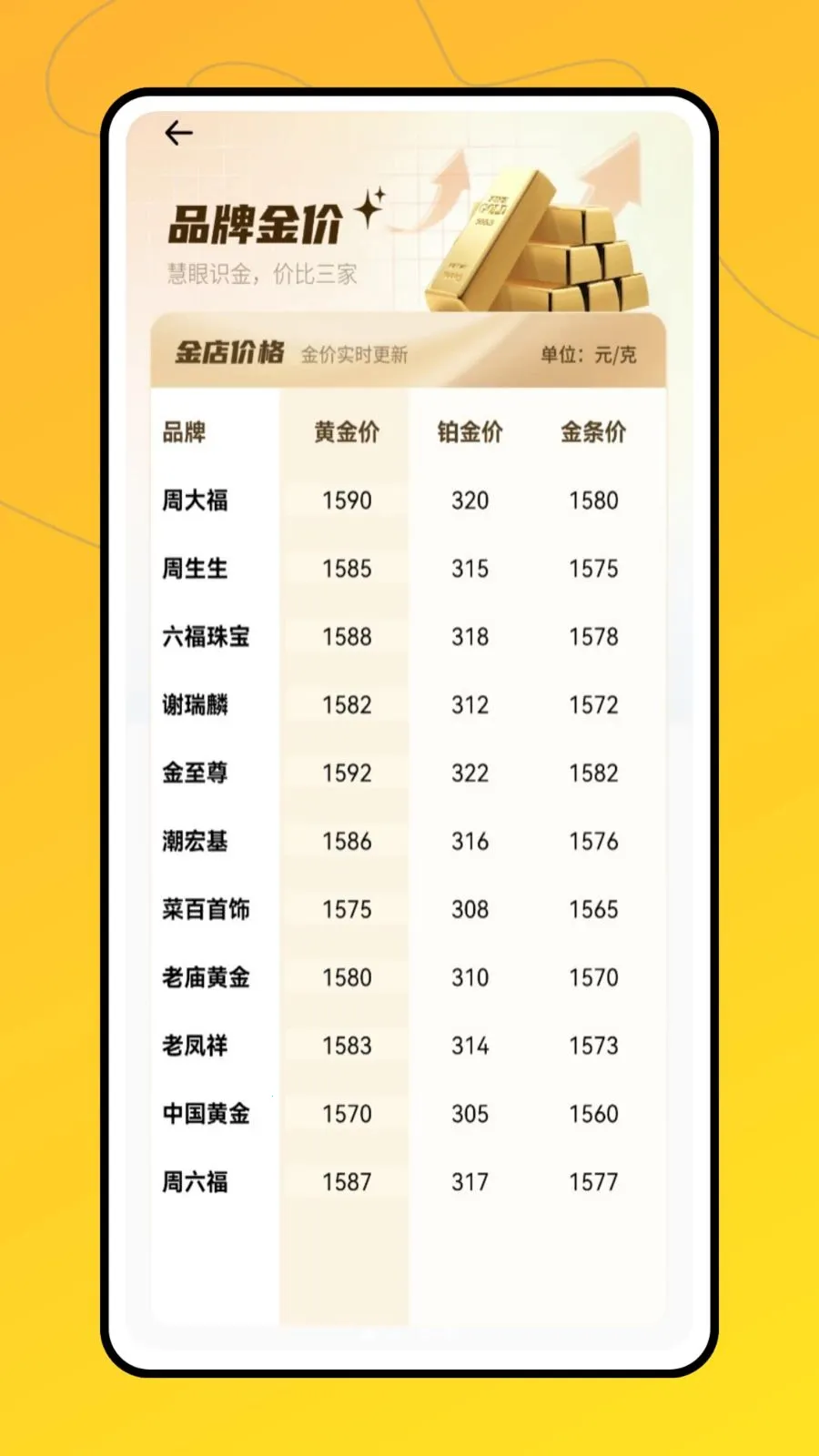 ʵʱ�ƽ�2026���°汾v1.0.0 ��׿��