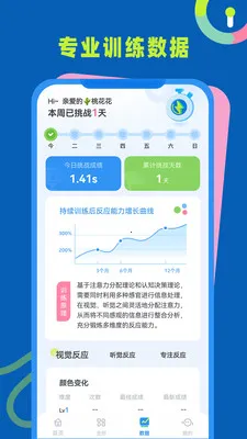 ��Ӧ��ѵ��v1.0.4 ��׿��