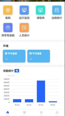 ����һվʽ�����ۺϹ���ϵͳv1.1.5382 �ֻ���