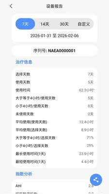 VHealthv1.0.18 �ֻ���