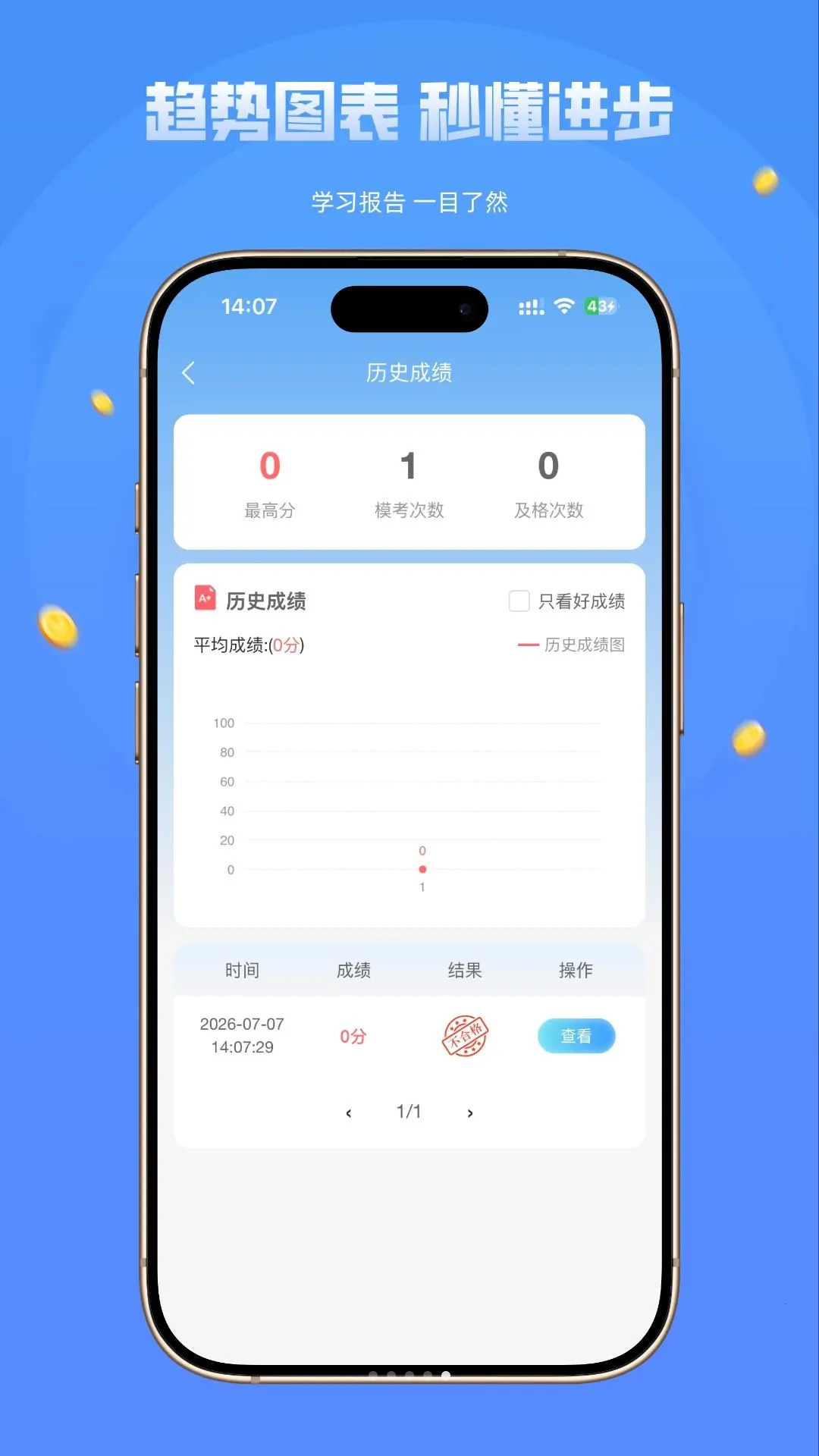 ��·���䰲ȫԱ���Ծ�׼��������ֻ���v1.0.0 �ֻ���