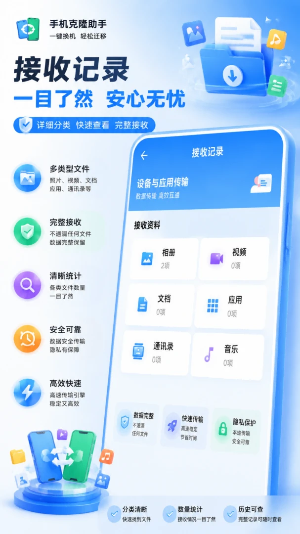 ������¡һ���촫v1.0.0 ��׿��