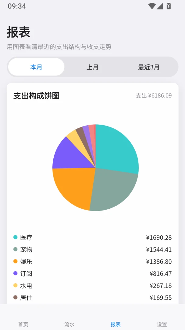 è����˱������ֻ���v1.0.0 ��׿��