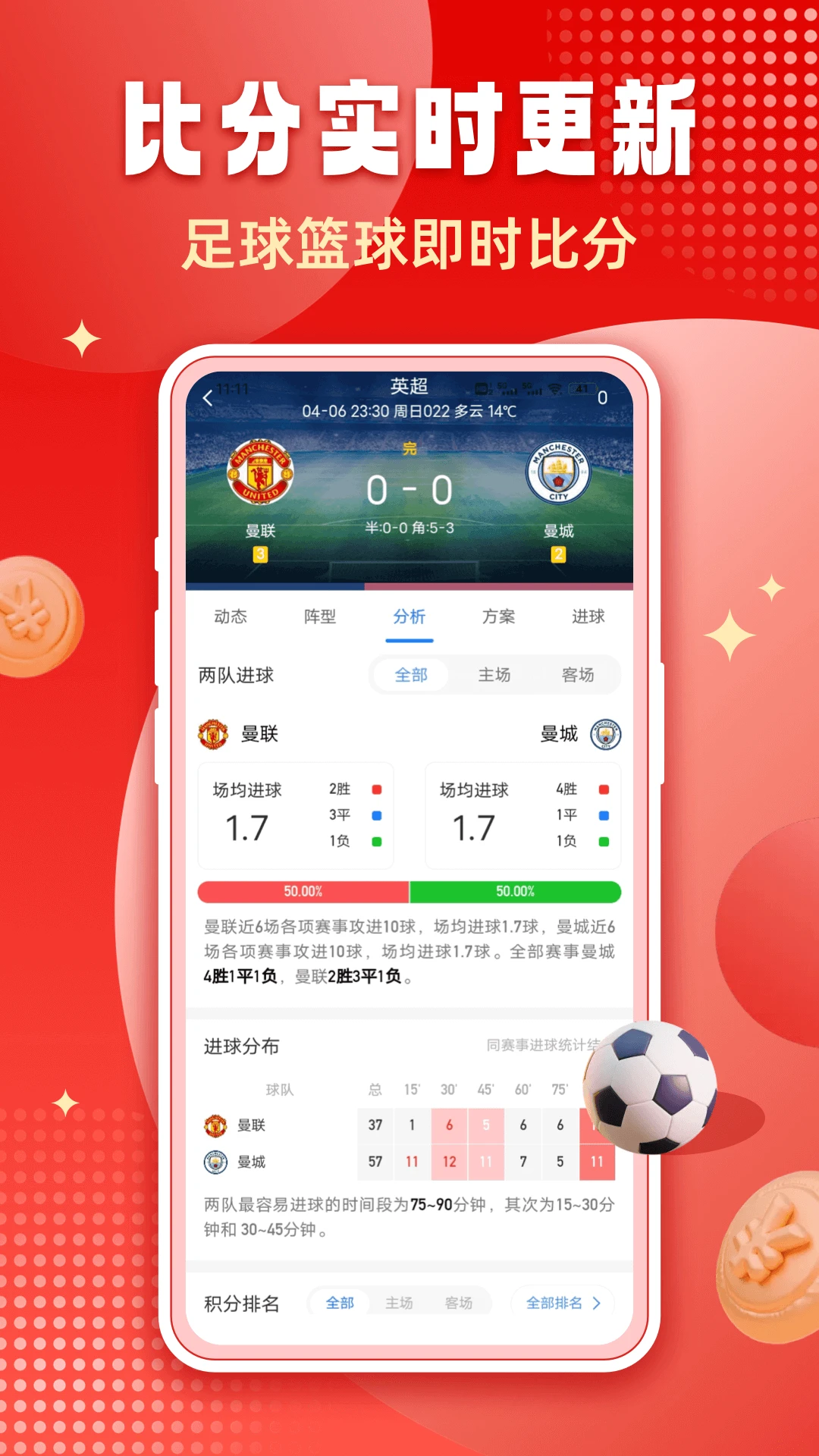 ǧ������v4.0.2 ��׿��