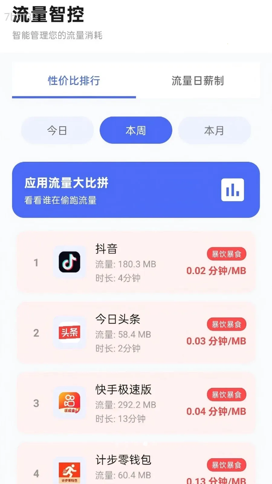 �����������v2.0.1 ��׿��